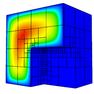 Mesh Order Explained: Understanding High-Order Mesh Generation