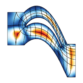 Mfem Finite Element Discretization Library